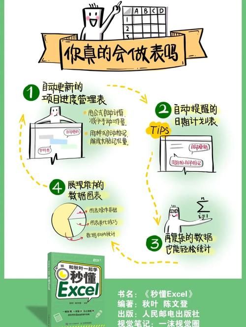 excel打开慢怎么办 快速解决方法大揭秘