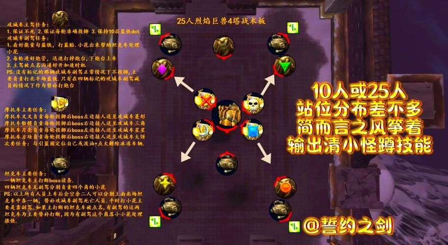 fairune攻略教程 全关卡boss打法解析
