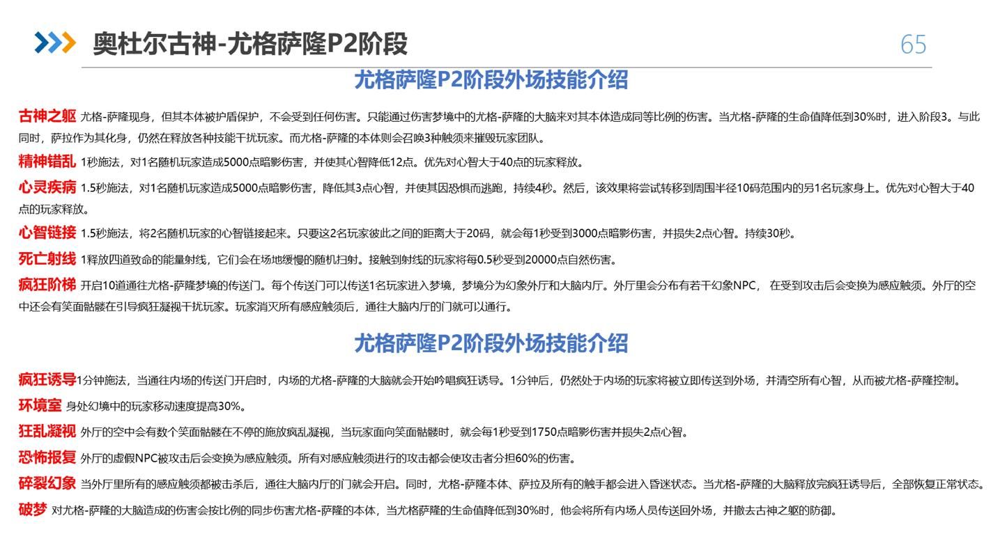 fairune攻略教程 全关卡boss打法解析