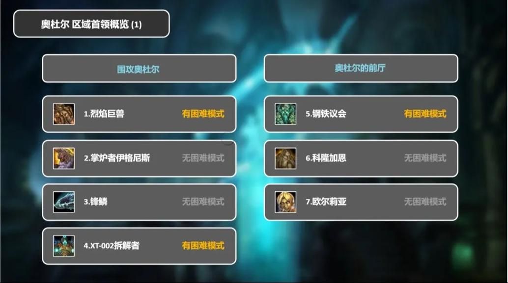 fairune攻略教程 全关卡boss打法解析