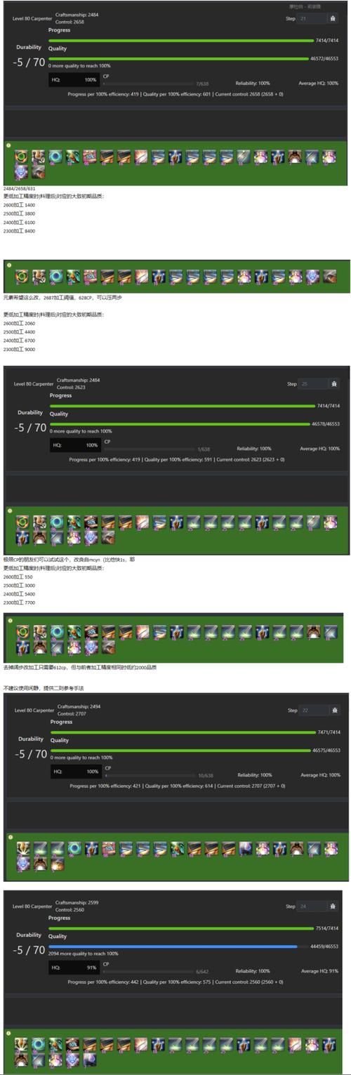 ff14560hq是什么 这款设备到底值不值得买