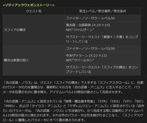ff14国际服官网充值指南 国际服月卡购买详细流程