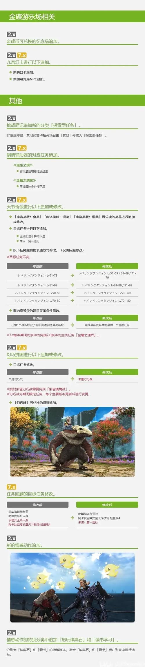 ff14国际服官网充值指南 国际服月卡购买详细流程