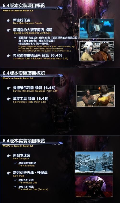 ff14国际服官网充值指南 国际服月卡购买详细流程