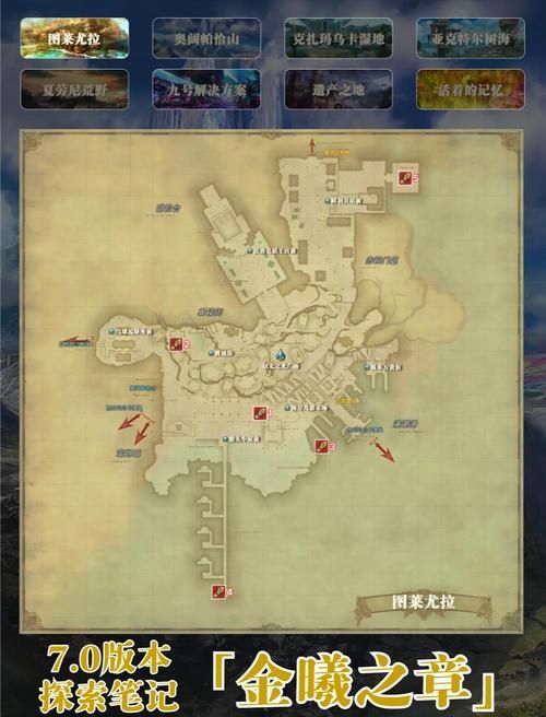 ff14多玛方城战组队指南 高效配合轻松通关