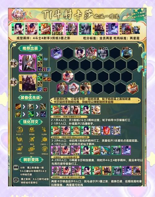 ff14多玛方城战组队指南 高效配合轻松通关