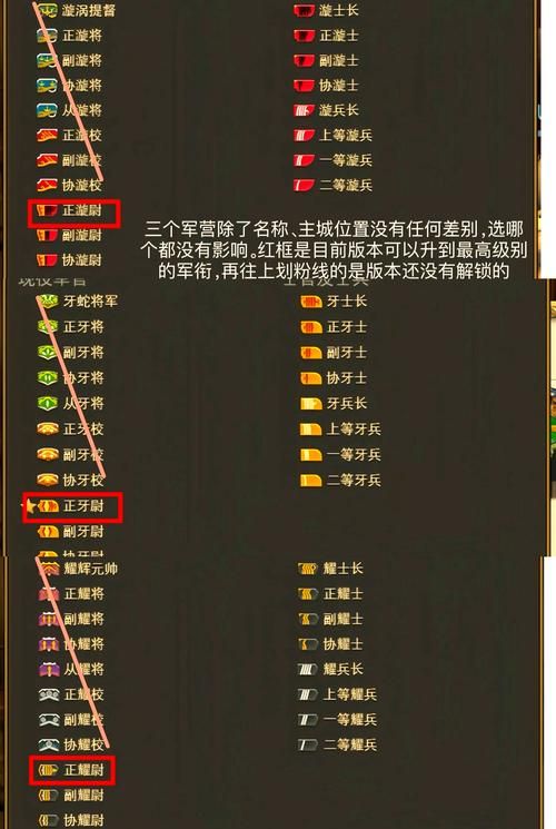 ff14时尚品鉴100分指南 平民装备也能拿满分