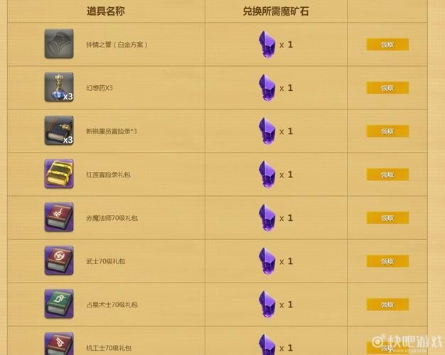 ff14查价格网站推荐 游戏道具交易平台大全