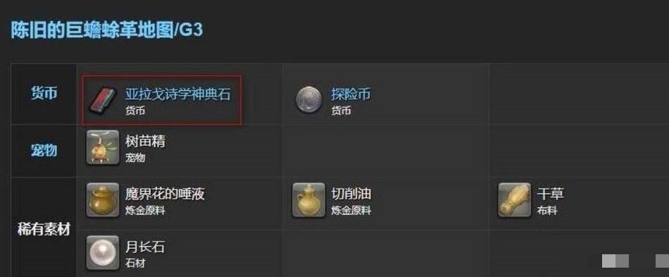 ff14经典神典石获取攻略 新手必看的神典石收集指南