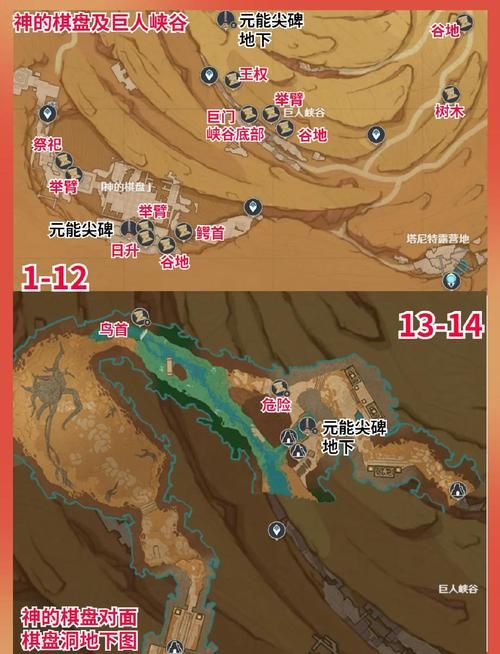 ff14经典神典石获取攻略 新手必看的神典石收集指南