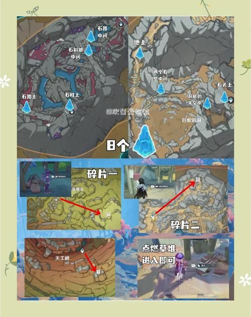 ff14苍穹之禁城攻略 新手必看的地图探索指南