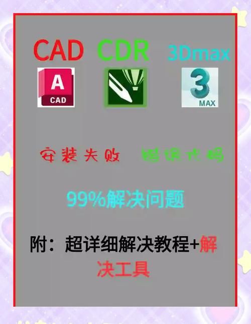 forge安装失败别着急 手把手教你修复问题