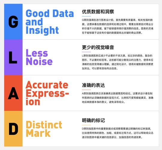 gladius设置常见问题 遇到问题可以这样解决