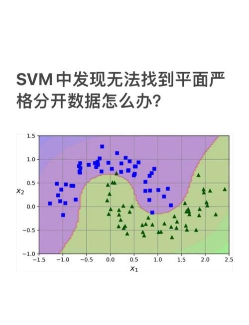 gladius设置常见问题 遇到问题可以这样解决