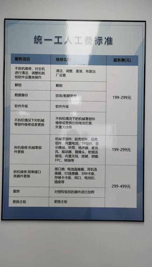 hp笔记本电脑官网售后服务与保修政策详解