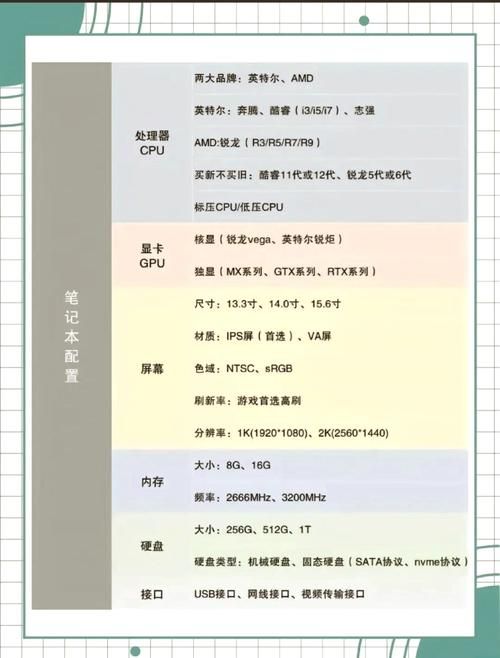 hp笔记本电脑官网售后服务与保修政策详解